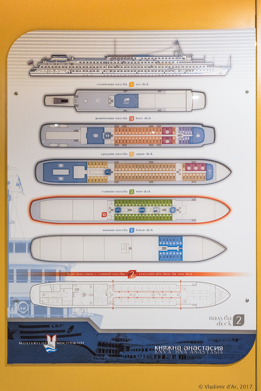 Схема теплохода княжна анастасия