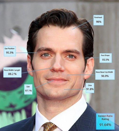 Самые красивые актеры по мнению пластических хирургов Самые красивые актеры по мнению пластических хирургов