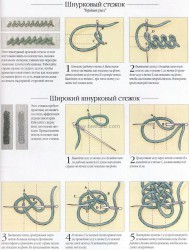 как вышивать мулине