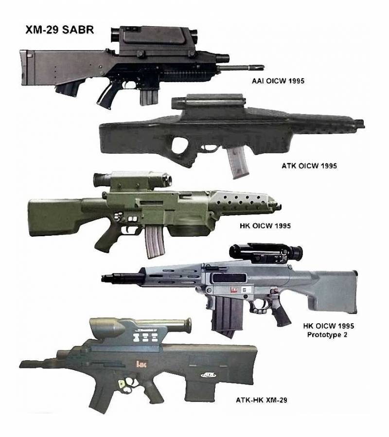 Комбинированное стрелковое оружие: причины, проекты и перспективы оружие