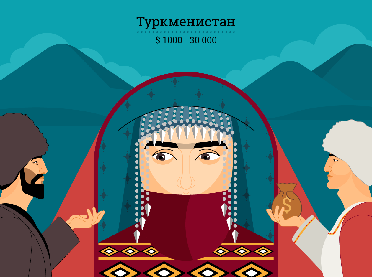 Удачно жениться оченьвыгодно! рублей, тысяч, месяц, мужчины, долларов, мужчина, стоит, может, начинается, обходится, стоимость, только, работа, можно, стирка, женщины, среднем, хорошая, работу, Москве