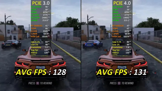 Что будет, если 5070 Ti вставить в PCIe 3.0