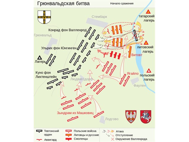 Грюнвальдская битва: куда делись русские полки? история