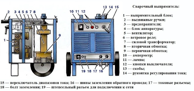 Услуги сантехника в Москве и Московской области