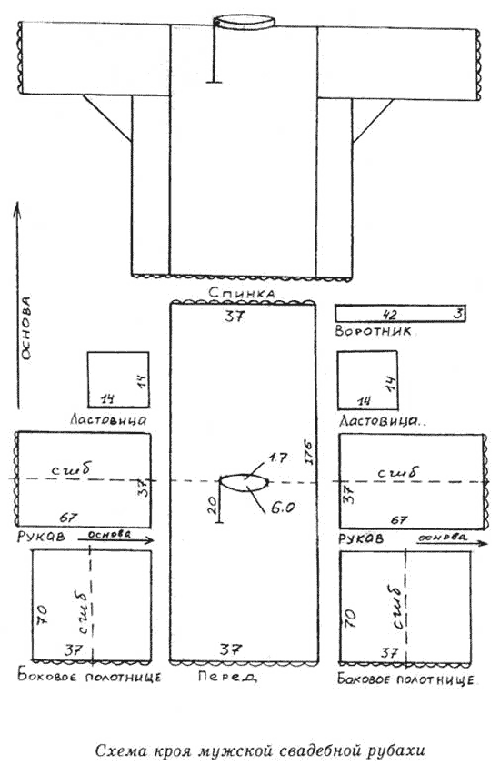 Русская мужская свадебная рубаха полотнища, рубахи, Рубаха, жениха, Штаны, центрального, штанов, состоял, бокам, вставленными, нитей, клиньями, хлопчатобумажных, полотнищ, платок, ткани, сшиты, пояса, цветных, ярких