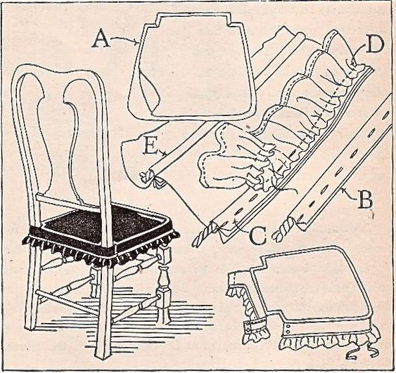 Съемные чехлы для стульев. Идеи и выкройки для воплощения для дома и дачи,идеи и вдохновение