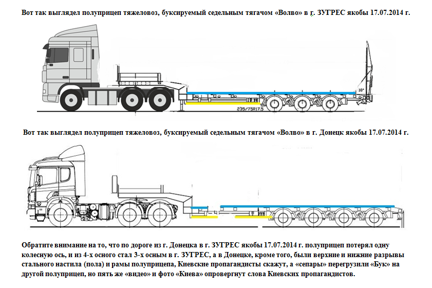 О перевозке СОУ "Бук" 17.07.2014 2014,Беллингкет,Белялов,Боинг,война на Украине,ДНР,Донецкая Народная Республика,Украина,фальсификации,фотографии