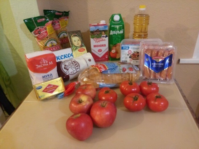 Сравниваем цены России и Германии 