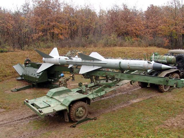 Система противовоздушной и противоракетной обороны Румынии Система противовоздушной и противоракетной обороны Румынии оружие