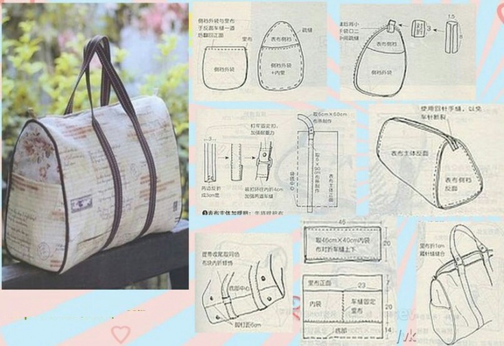 Выкройки сумок Выкройки сумок выкройки сумок,рукоделие,своими руками