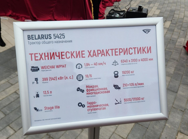  Belarus 5425 получил полный привод, «автомат» и 542 л.с.