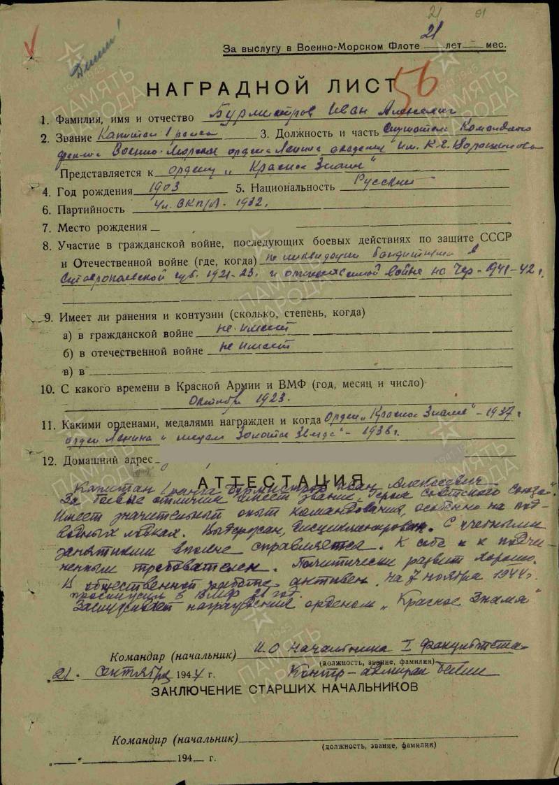 Гибель транспорта «Армения». Поиск места гибели и биографические справки история