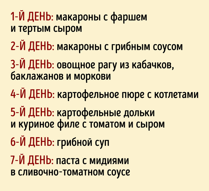 Как за 5 часов я приготовила еду на неделю вперед и почему больше не повторю этот опыт готовим дома,полезные советы