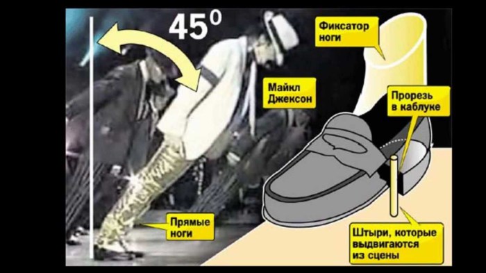 Антигравитанционный наклон Майкла Джексона: Как король поп-музыки победил силу тяжести