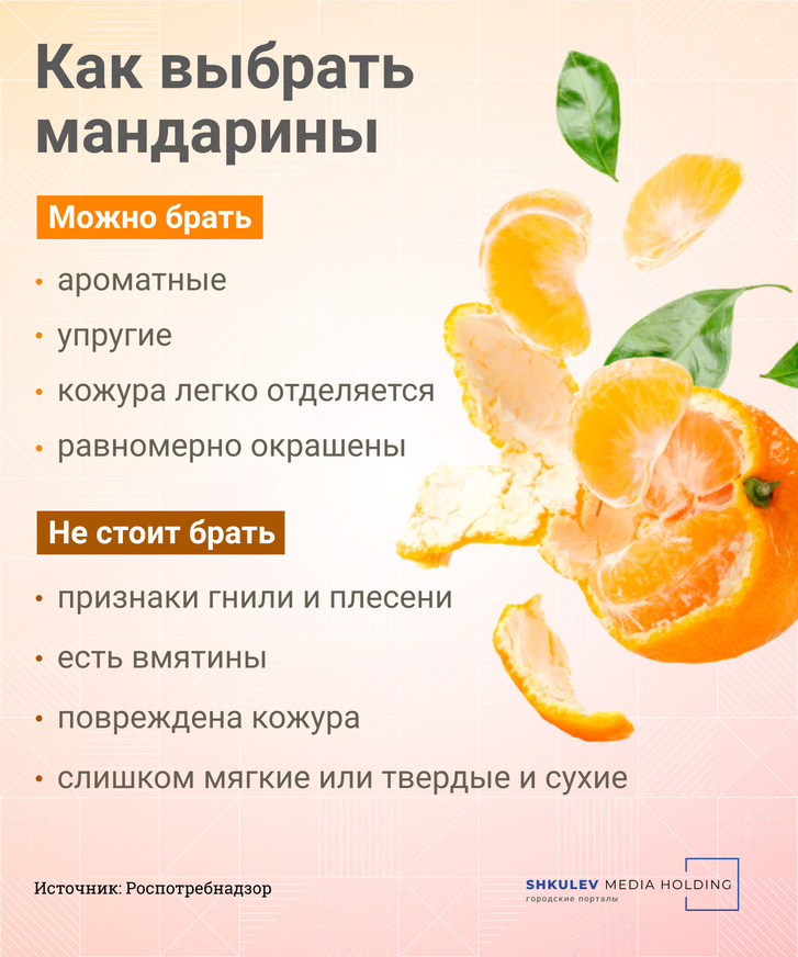 Какие попало мандарины с прилавка лучше не брать Какие попало мандарины с прилавка лучше не брать