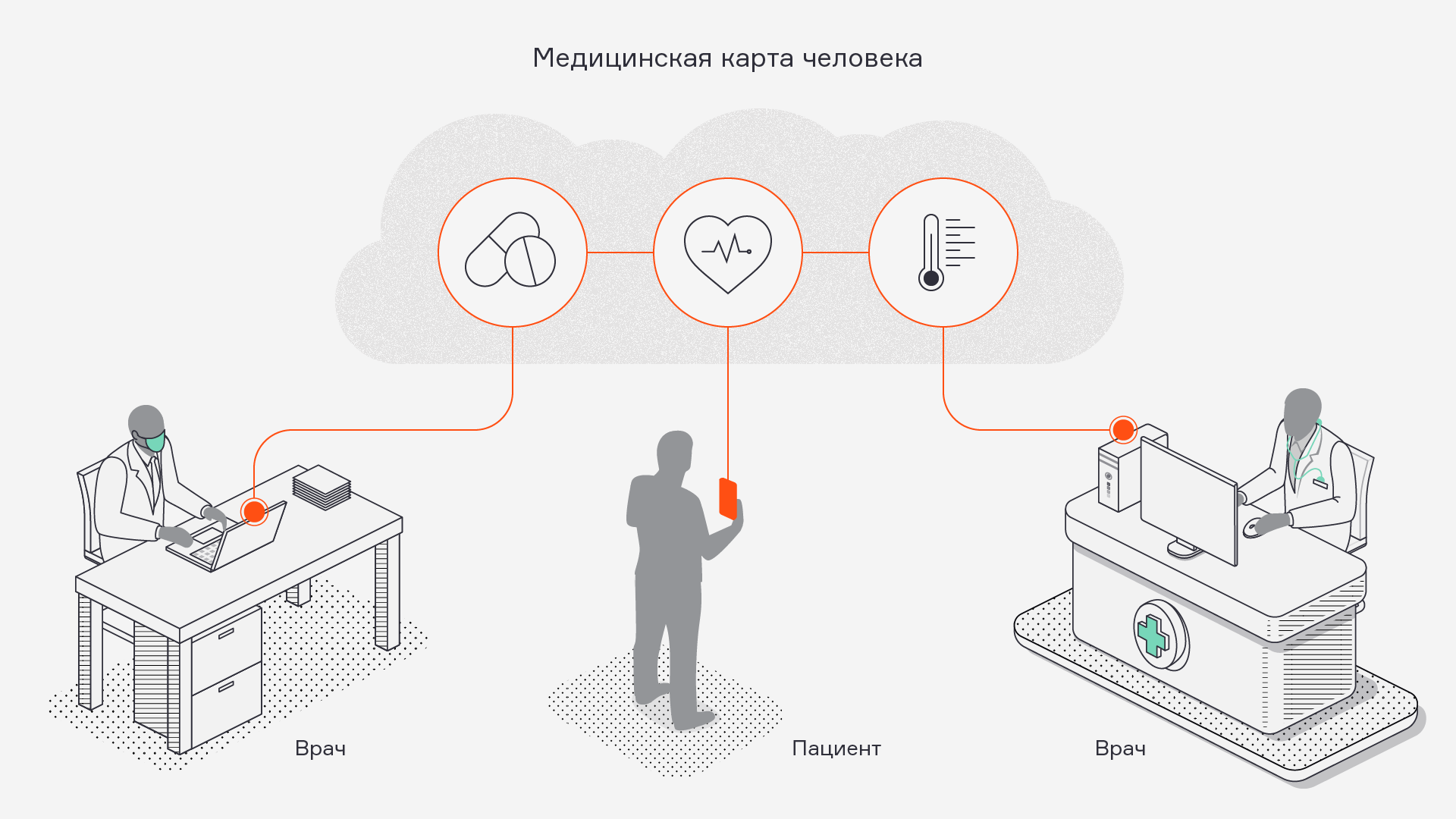 Хранение данных блокчейн. Системы распределенного реестра (блокчейн). Распределенный реестр схема. Блокчейн «технологий распределенных реестров». Технологии распределенного реестра блокчейн.