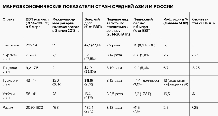 Почему Новый шёлковый путь для Китая выгоднее делать через Россию