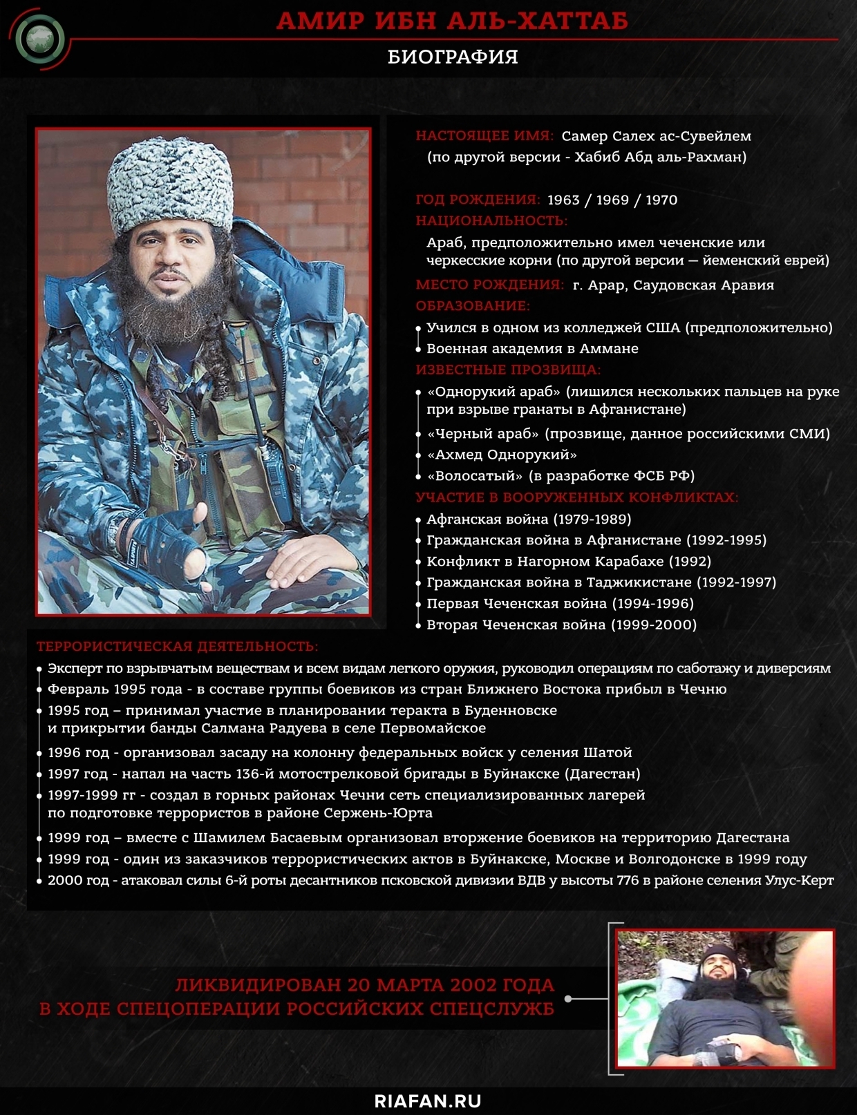 Зелимхан Хангошвили: мертвый террорист, отравляющий отношения России и Европы