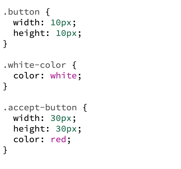 Кодстайл CSS – правила хорошего тона при вёрстке