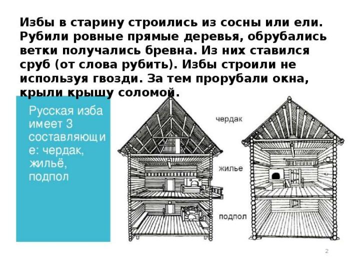 Как в старые времена умудрялись сохранять прохладу в жилище: хитрости, которые спасут от жары архитектура,ремонт и строительство