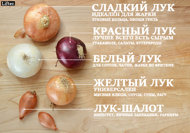 13 картинок, которые научат вас готовить. По-настоящему! 13 картинок, которые научат вас готовить. По-настоящему!