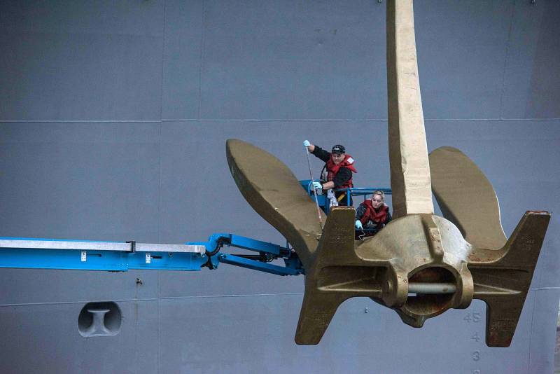 Корабельный якорь. Теория и конструкции Корабельный якорь. Теория и конструкции вмф