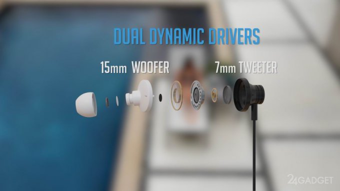 В новые наушники встроили FM-приемник В новые наушники встроили FM-приемник аудио