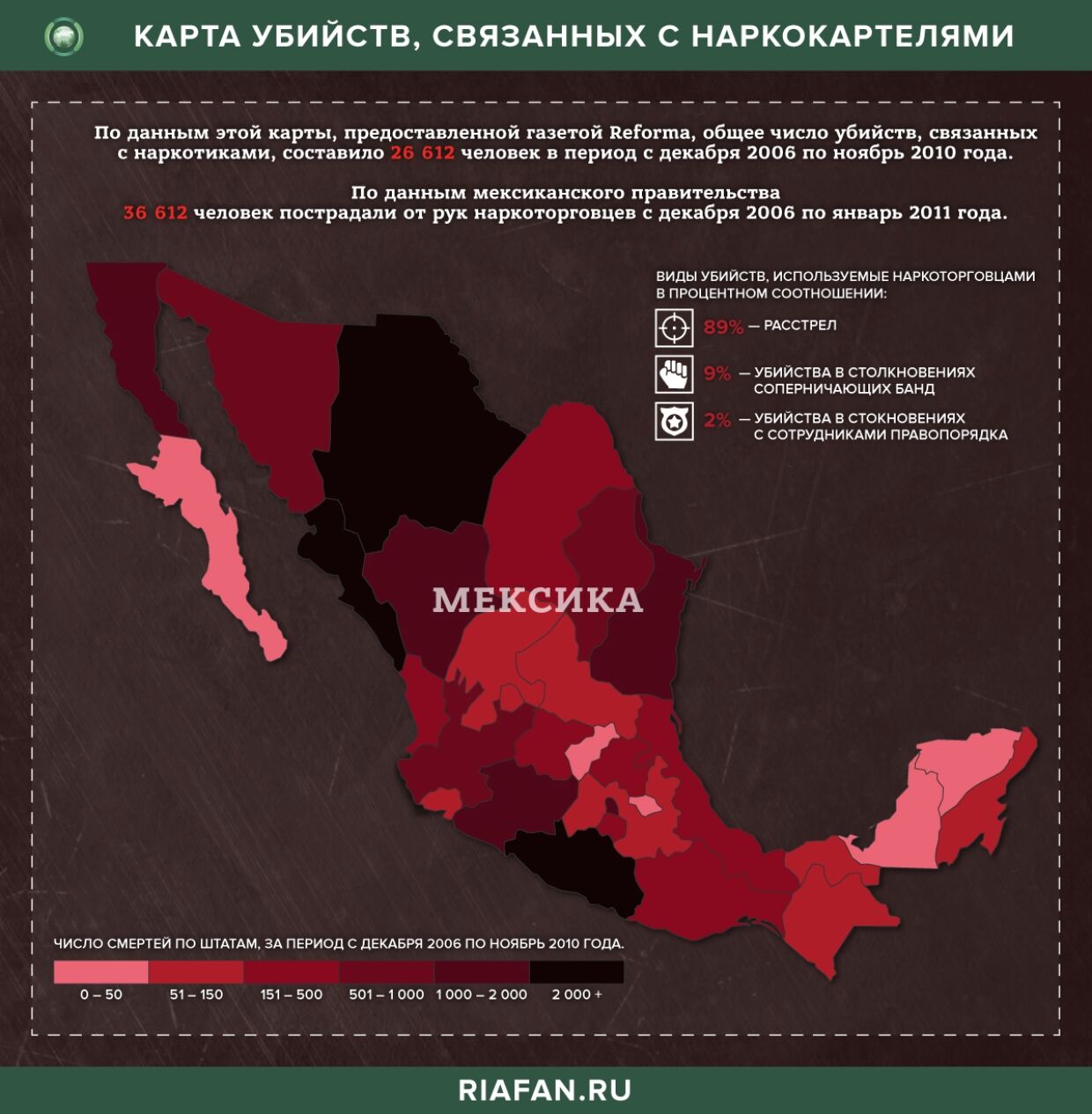 Картель Синалоа: мексиканский наркотрафик от США до Китая