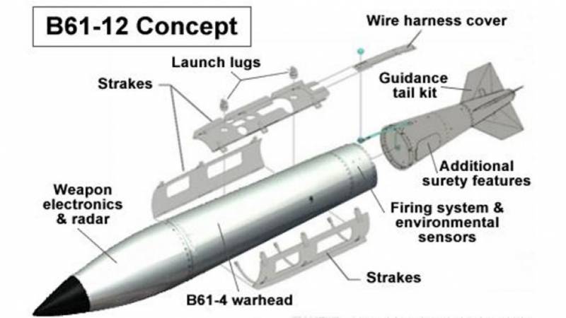 «Сгнившие» ядерные боеголовки США оружие