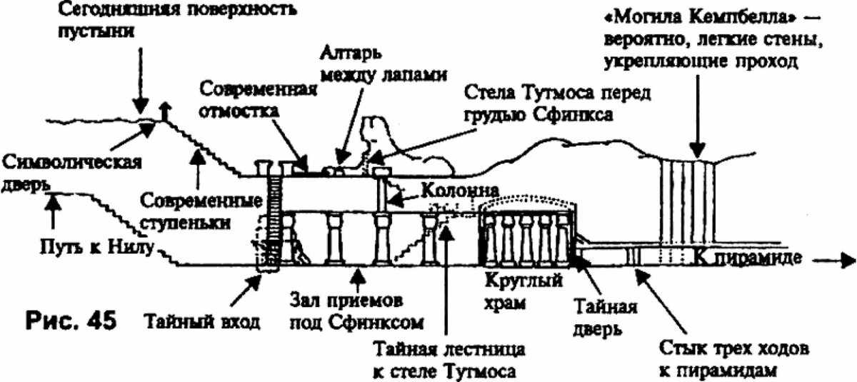 Какие войны проиграла россия за всю историю