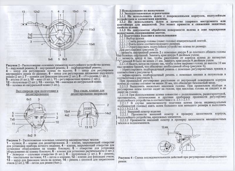 СИЗ: шлемы на подвесе против шлемов на подушках оружие