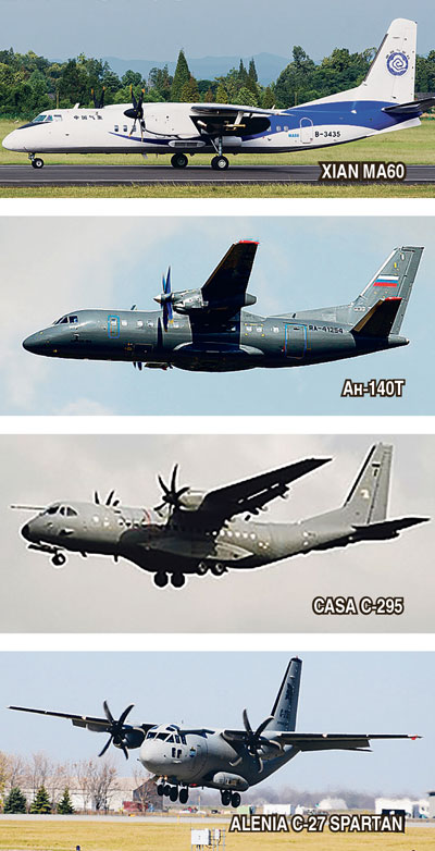 Кто против Ил-112В Авиация