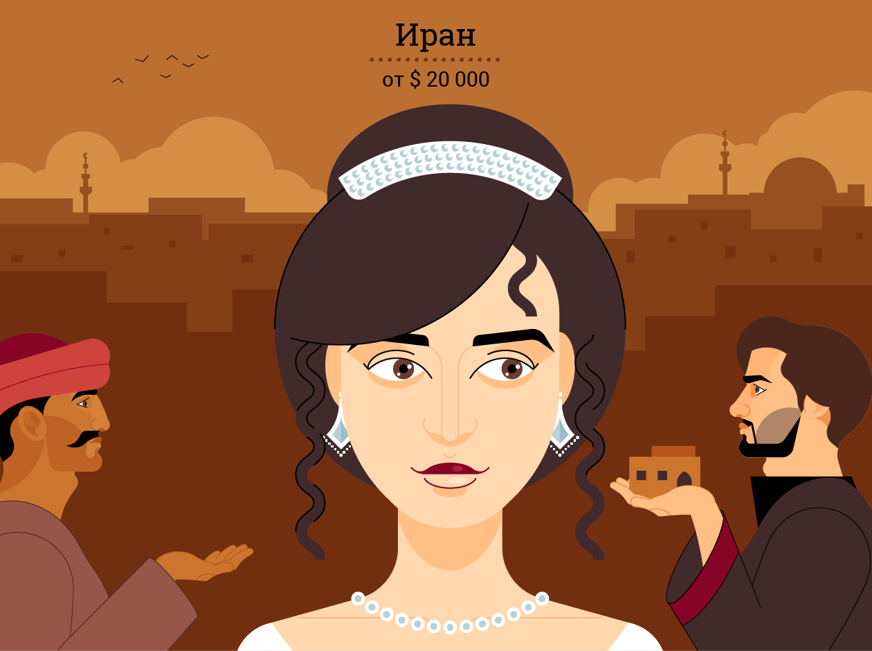 Удачно жениться оченьвыгодно! рублей, тысяч, месяц, мужчины, долларов, мужчина, стоит, может, начинается, обходится, стоимость, только, работа, можно, стирка, женщины, среднем, хорошая, работу, Москве