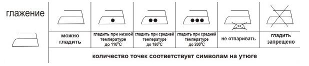 обознаяения на одежде - глажение