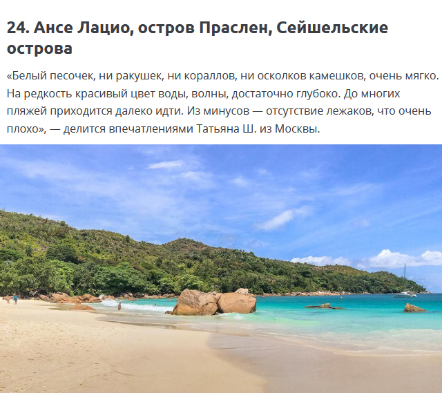 Лучшие пляжи мира по мнению путешественников и туристов  