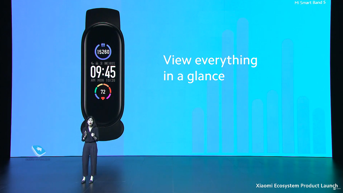Обзор презентации Xiaomi: от Mi SmartBand 5 до новых самокатов! Xiaomi, браслет, браслета, можно, теперь, только, наушников, работы, Apple, намекает, SmartBand, больше, Также, новых, умный, будет, номер, помощью, время, жизнь