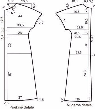Летние платья и сарафаны с простыми выкройками Летние платья и сарафаны с простыми выкройками