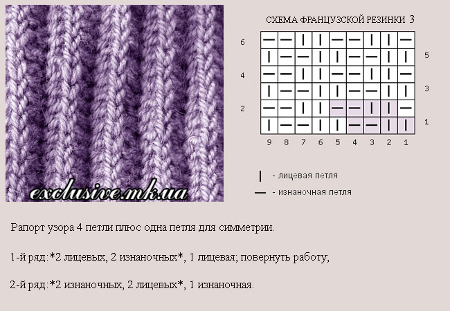Домоводство - Список Материалов - Медиаплатформа МирТесен
