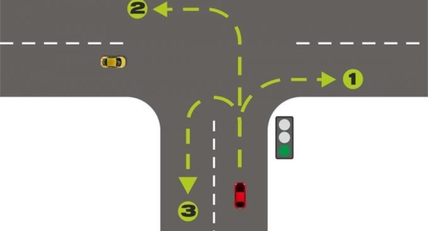 Правила пересечения Т- образного перекрестка