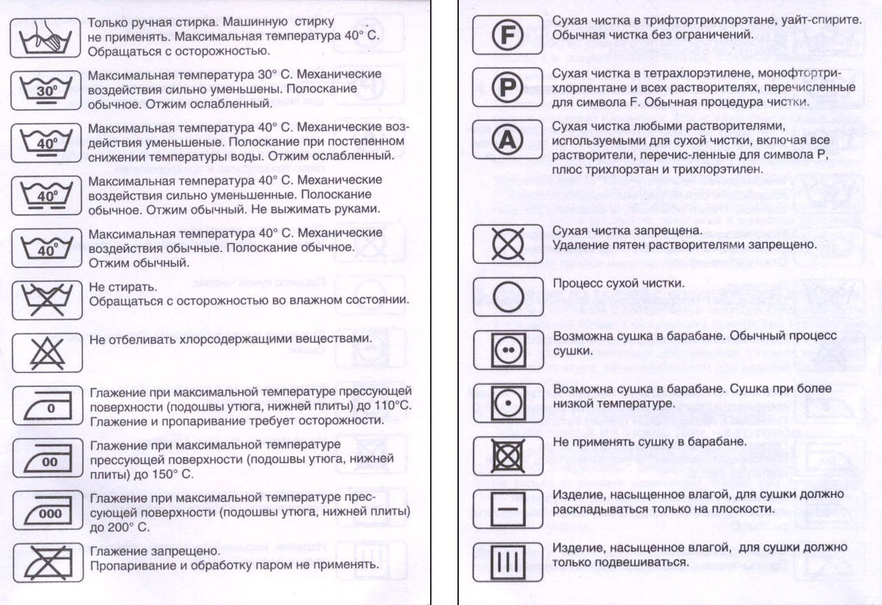 Расшифровка символов на ярлыках одежды