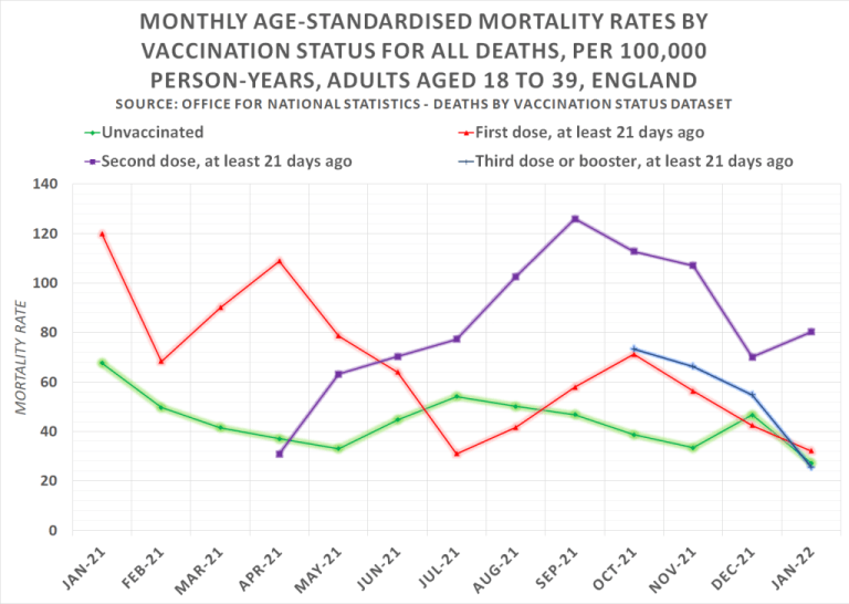 The Exposé - полностью вакцинированные молодые люди страдают от инфарктов The Exposé - полностью вакцинированные молодые люди страдают от инфарктов геополитика