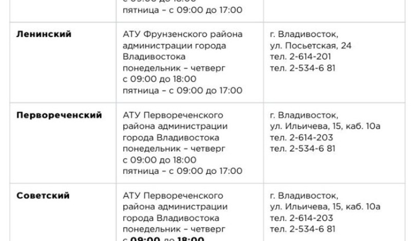 Обращаем внимание! Библиотеки Королева на время праздников меняют график работы.