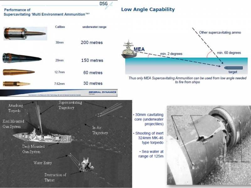 Суперкавитирующая торпеда «Шквал»: эффектно, но не эффективно оружие