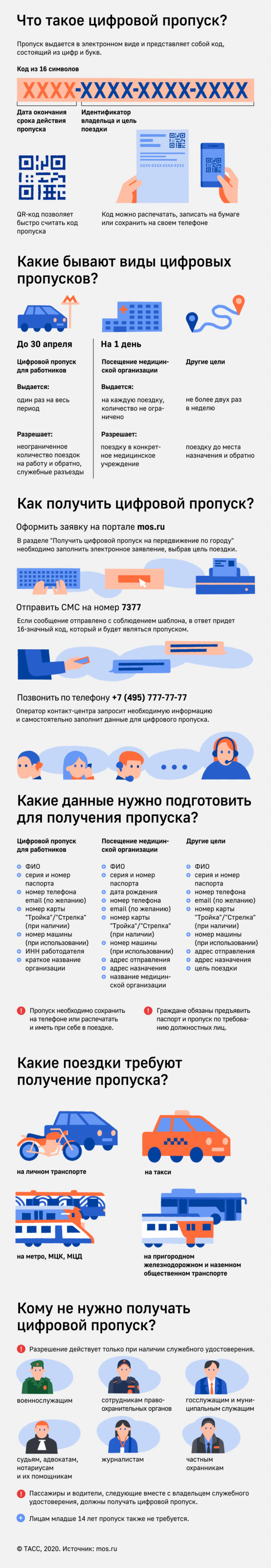 Новости России сегодня 23 апреля 2020 — Экономить на алкоголе, одежде и косметике Новости России сегодня 23 апреля 2020 — Экономить на алкоголе, одежде и косметике России, цифровых, пропусков, системы, госуслуг, Московской, области, камер, режим, лесах, данным, работы, около, время, установку, портале, регионов, экономить, готовы, Минкомсвязи