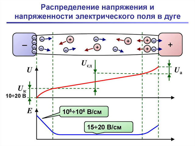 Введите описание картинки