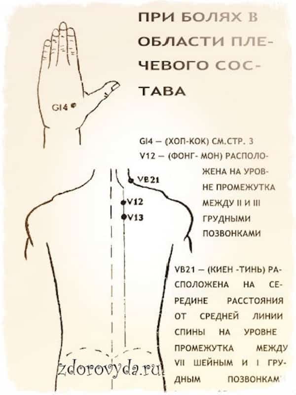 10 применений бальзама «Звёздочка», о которых знает только 2 человека из десяти4