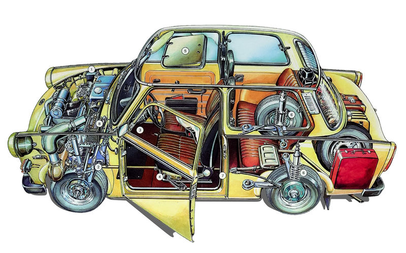 Пластмассовый хит: как сделали 3 000 000 Трабантов Trabant, делали, Германии, более, выпускали, кузова, мотор, объемом, машины, новой, модели, годах, автомобилей, мощностью, числе, с кузовом, 1960‑х, количествах, небольших, вплоть