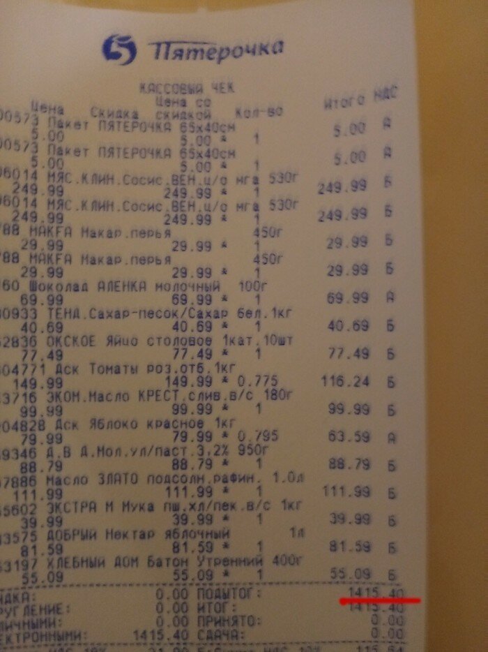 Сравниваем цены России и Германии 