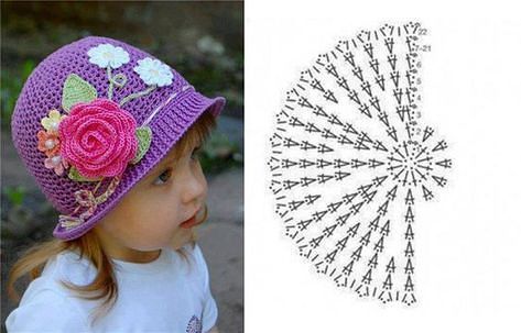 Пока зима и есть время для вязания, можно связать летние шляпки для своих маленьких принцесс.         
