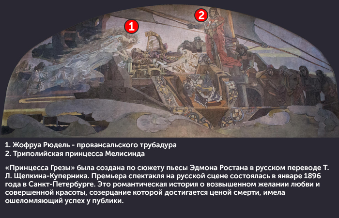 «Принцесса Грез»: за что императорская академия забраковала картину Врубеля? «Принцесса Грез»: за что императорская академия забраковала картину Врубеля?